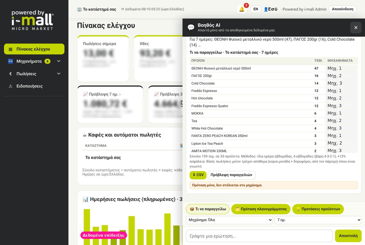 Σύμβουλος και καιρός στην εφαρμογή