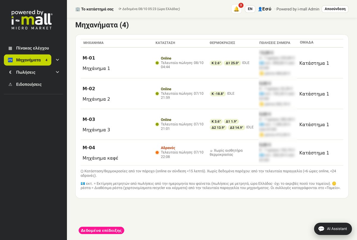 Μηχάνημα και κατάστημα στην εφαρμογή