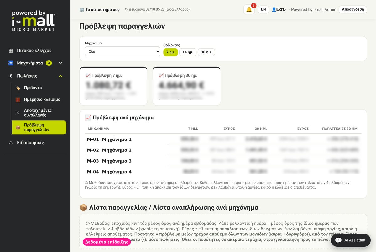 Αποθήκη και αναπλήρωση στην εφαρμογή